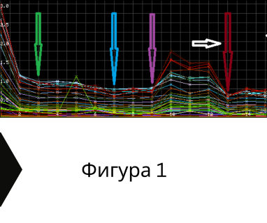 Софтуерен анализ и съставяне на подробен план за изграждане на сондаж за вода за Сливен, ул. Асеновска № 1, 8800 чрез sondazhzavoda-sliven.prodrillersclub.com.