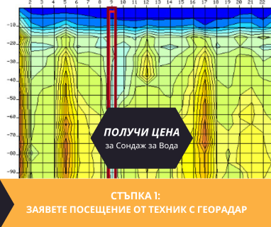 Получете цена за проучване за минерална вода на терен с определяне на дълбочина и соленост с ГеоРадар за Сливен. Оценка на ресурсите на находища на минерални води в имот .