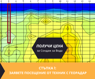 Получете информация за комплексната ни и Гарантирана услуга проучване с изграждане на сондаж за вода за Антон. Създаване на план за изграждане и офериране на цена за сондаж за вода в имот .