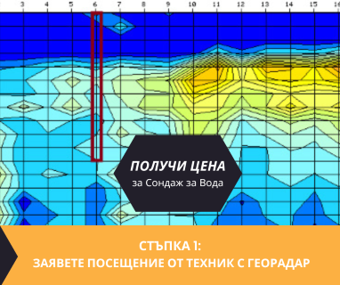 Получете информация за комплексната ни и Гарантирана услуга проучване с изграждане на сондаж за вода за Баните. Създаване на план за изграждане и офериране на цена за сондаж за вода в имот .