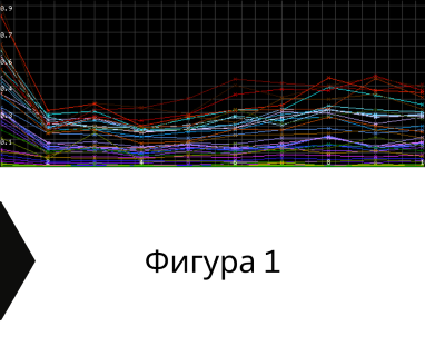 Получете информация за комплексната ни и Гарантирана услуга проучване с изграждане на сондаж за вода за Бобошево. Създаване на план за изграждане и офериране на цена за сондаж за вода в имот .