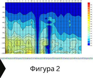 Получете информация за комплексната ни и Гарантирана услуга проучване с изграждане на сондаж за вода за Генерал Тошево. Създаване на план за изграждане и офериране на цена за сондаж за вода в имот .