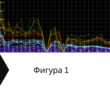 Получете информация за комплексната ни и Гарантирана услуга проучване с изграждане на сондаж за вода за Горна Оряховица. Създаване на план за изграждане и офериране на цена за сондаж за вода в имот .