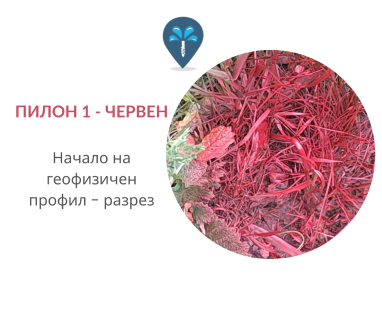 Откриване на вода с ГеоРадар преди сондаж за вода за Сливен, ул. Асеновска № 1, 8800 чрез sondazhzavoda-sliven.prodrillersclub.com.